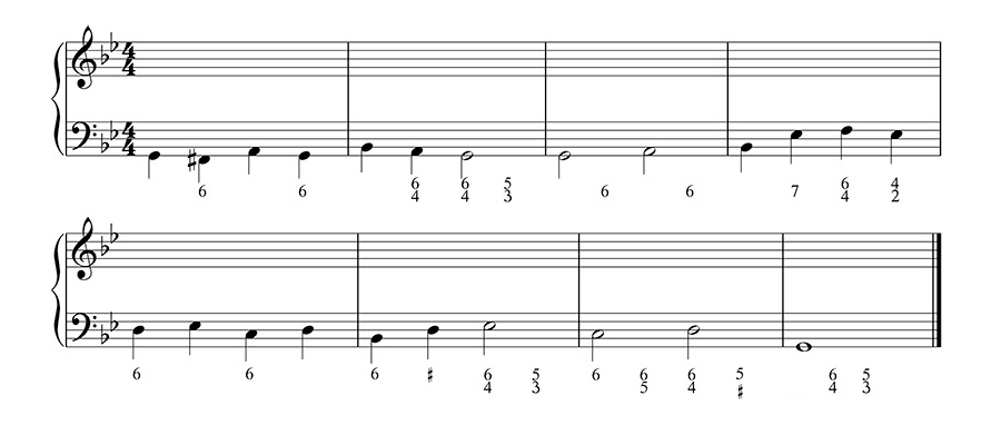 Figured Bass Chart